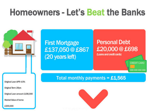 Product picture Pro Version Genistar Kitchen Table Presentation Vol 1.mp4